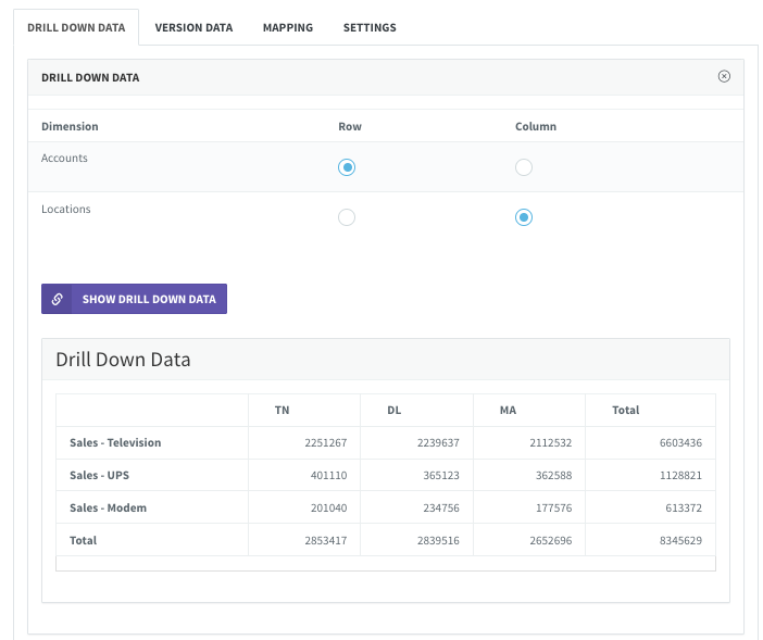 Drill-down of data in pivotxl web app