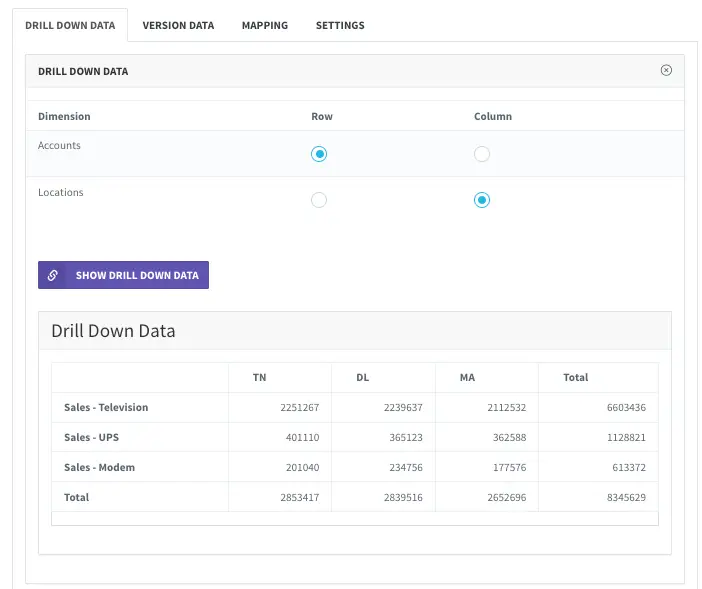 Drill-down of data in pivotxl web app