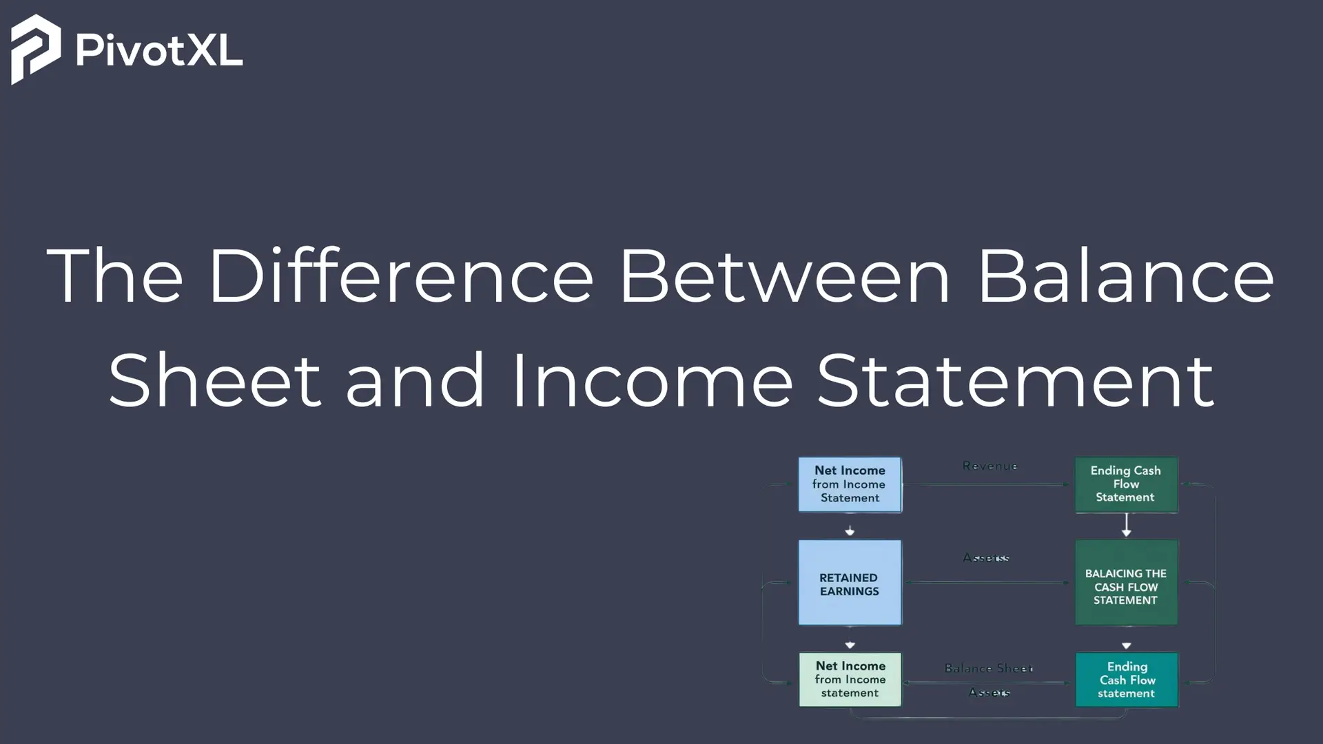 The Difference Between Balance Sheet and Income Statement