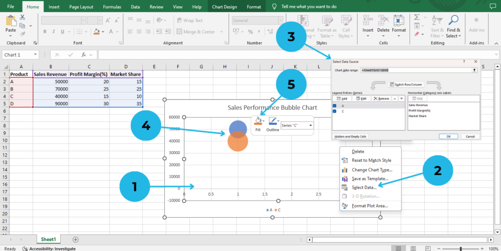 customize the bubble charts