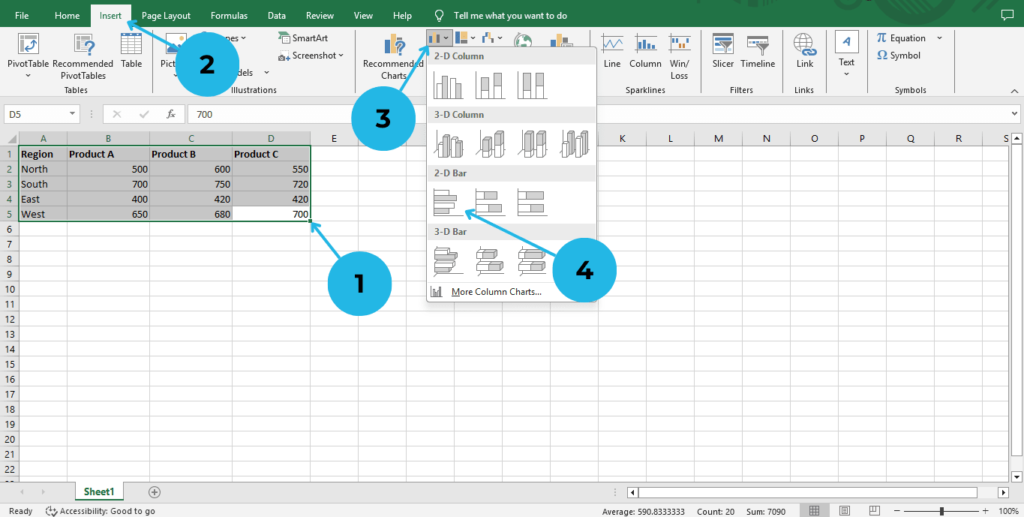 inserting a clustered bar graph
