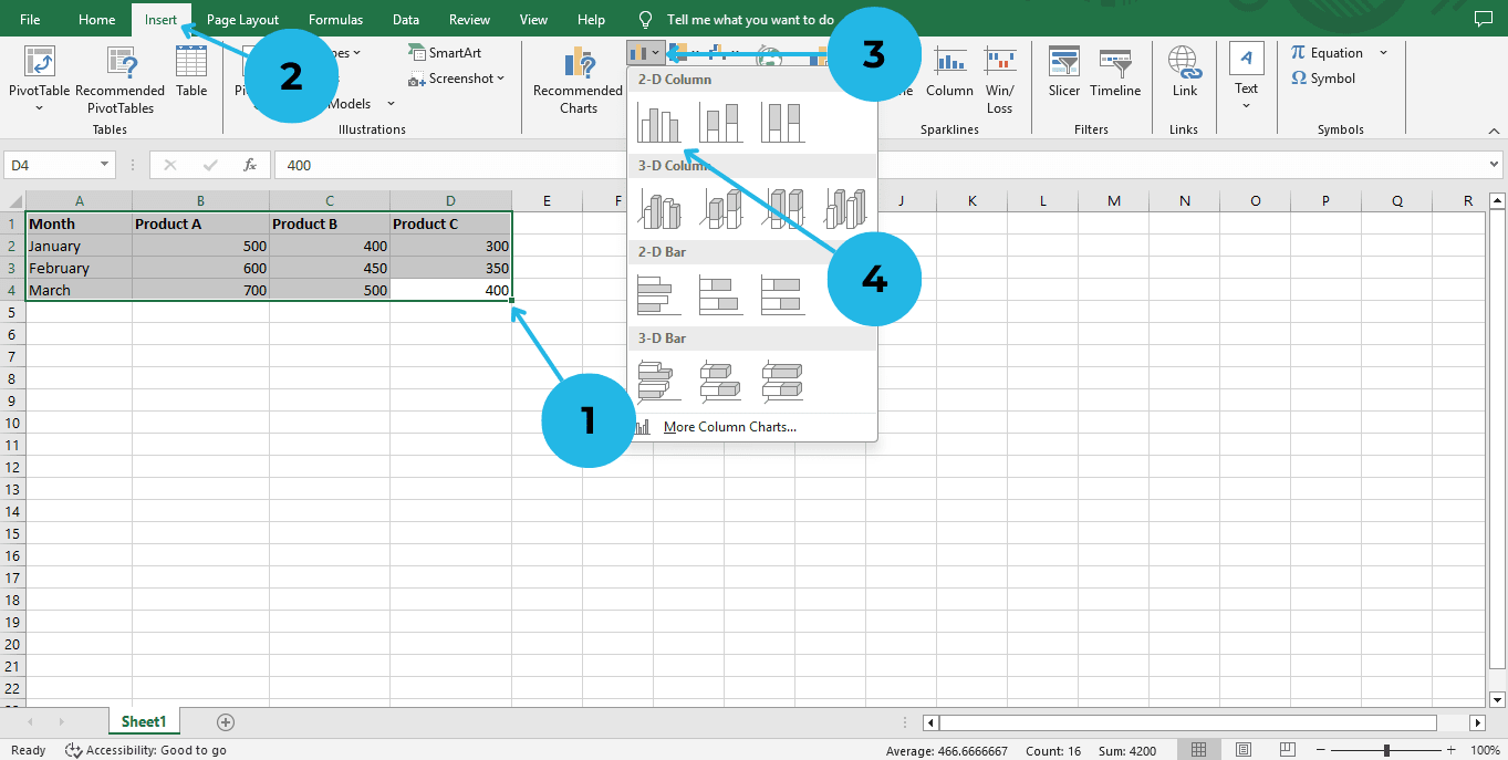 inserting a column chart