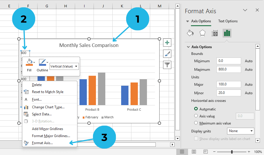 customizing title and labels in clustered  column chart