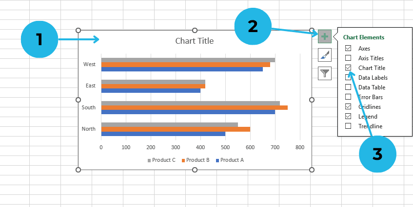 customizing the chart title in clusterd bar graph excel