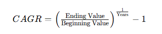 Formula for compound annual growth rate in excel