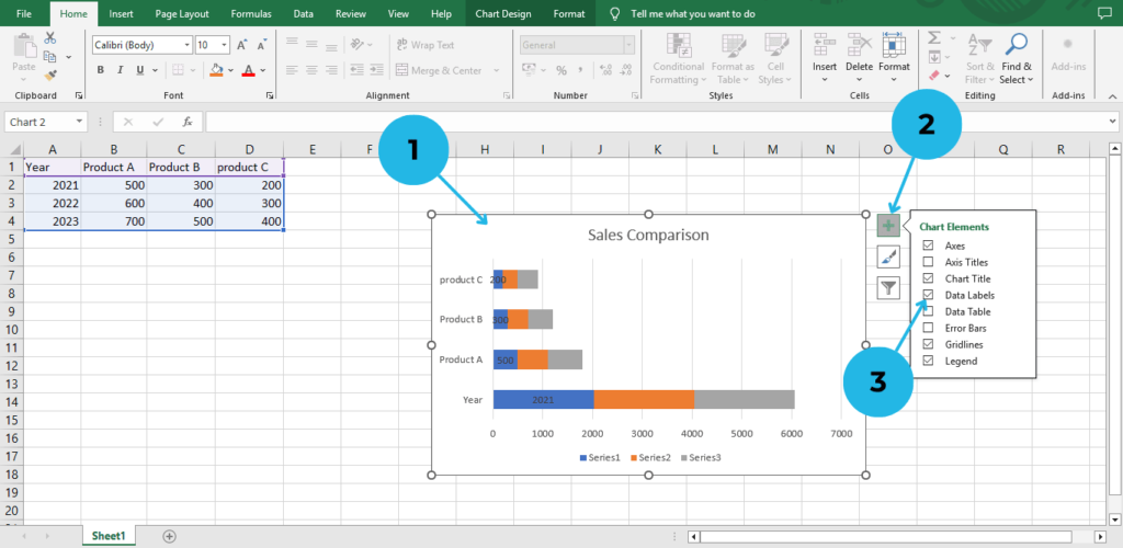 chart elements in excel