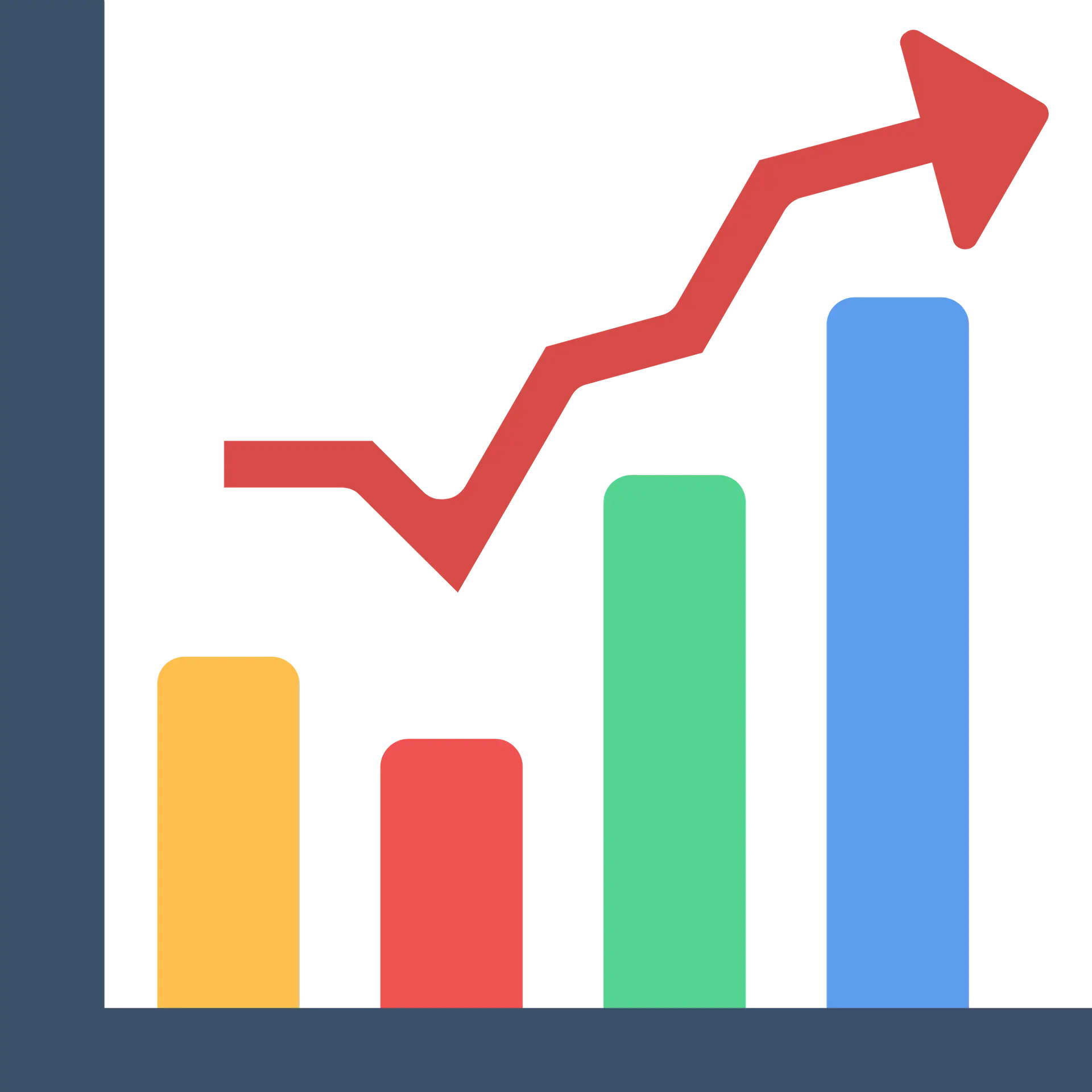 perform forecasts