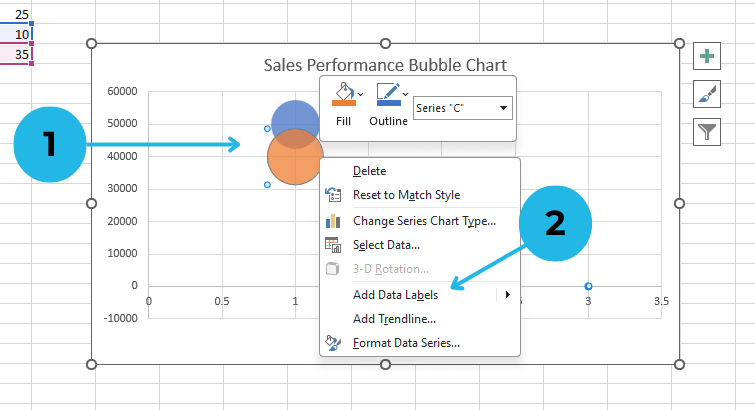 adding data labels in bubble charts