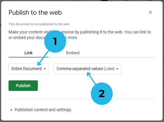 process of publishing 