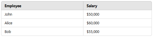 Retrieving a value from a single column in index excel