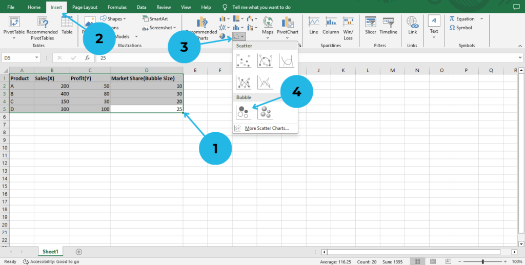 Inserting a bubble chart