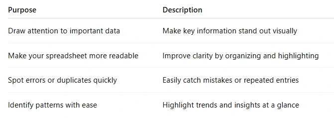 Highlight Multiple Rows