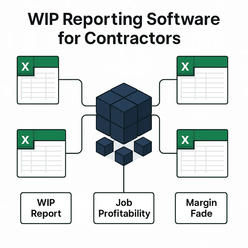 WIP Reporting Software For Contractors