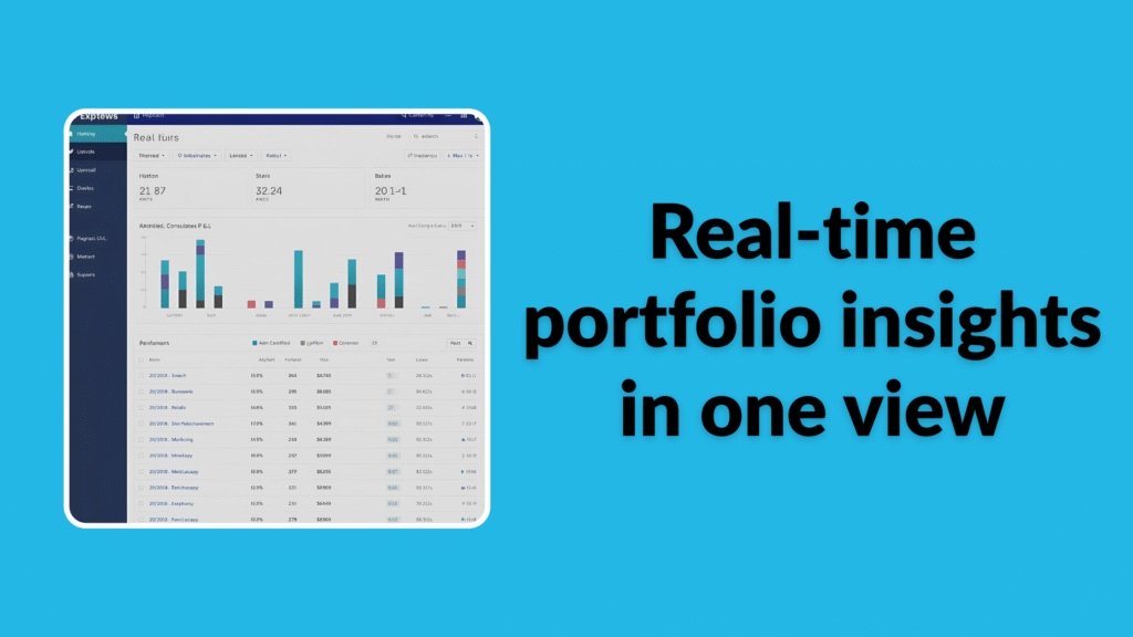 FP&A software for real estate portfolio dashboard with consolidated P&Ls and rent rolls