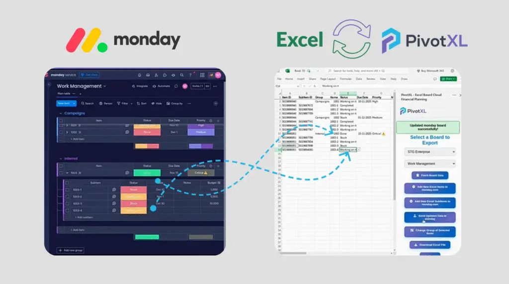 Bulk Edit monday.com Boards Faster with PivotXL: Sync with Excel