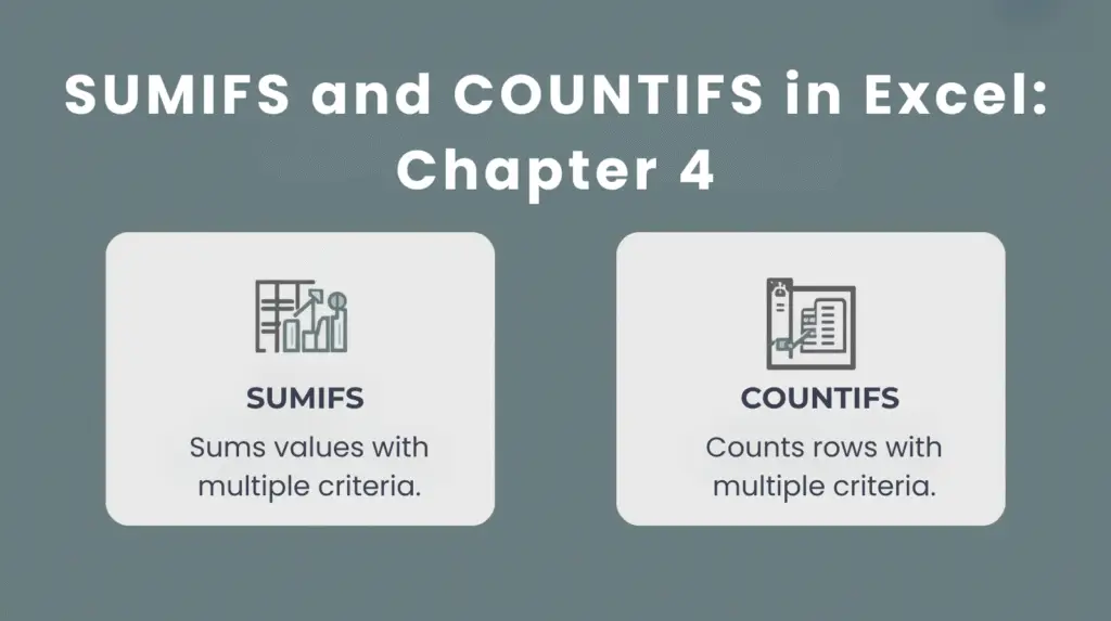 SUMIFS and COUNTIFS in Excel